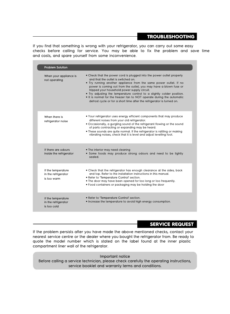 Page 1 de la notice Manuel utilisateur Electrolux ETB2302H-A