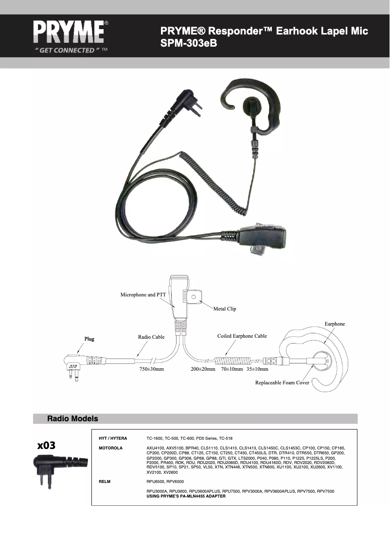 Page n°1 - Manuel utilisateur Pryme SPM-303eB
