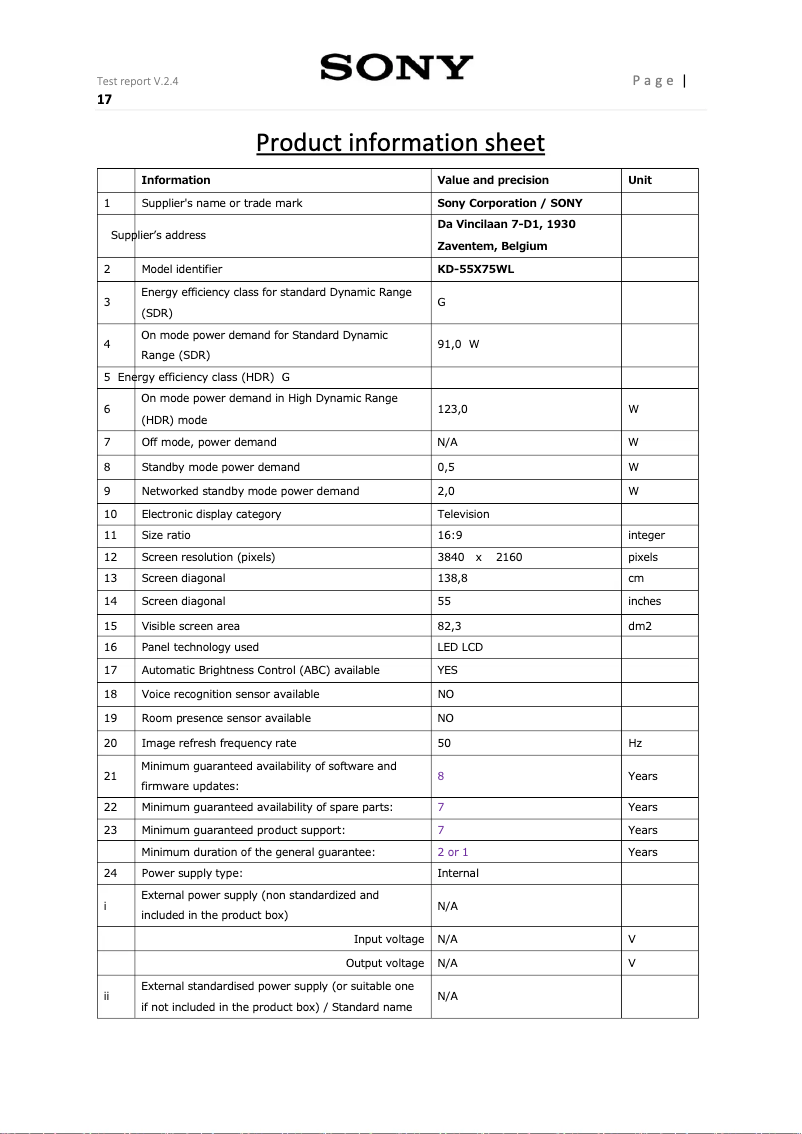 Página 1 del manual Ficha técnica Sony KD-55X75WL