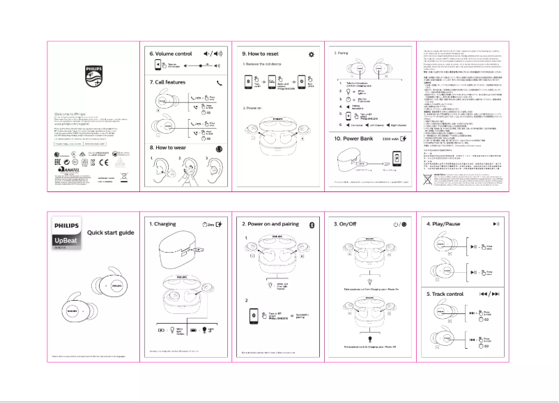 Page n°1 - Guide de démarrage rapide Philips UpBeat SHB2505