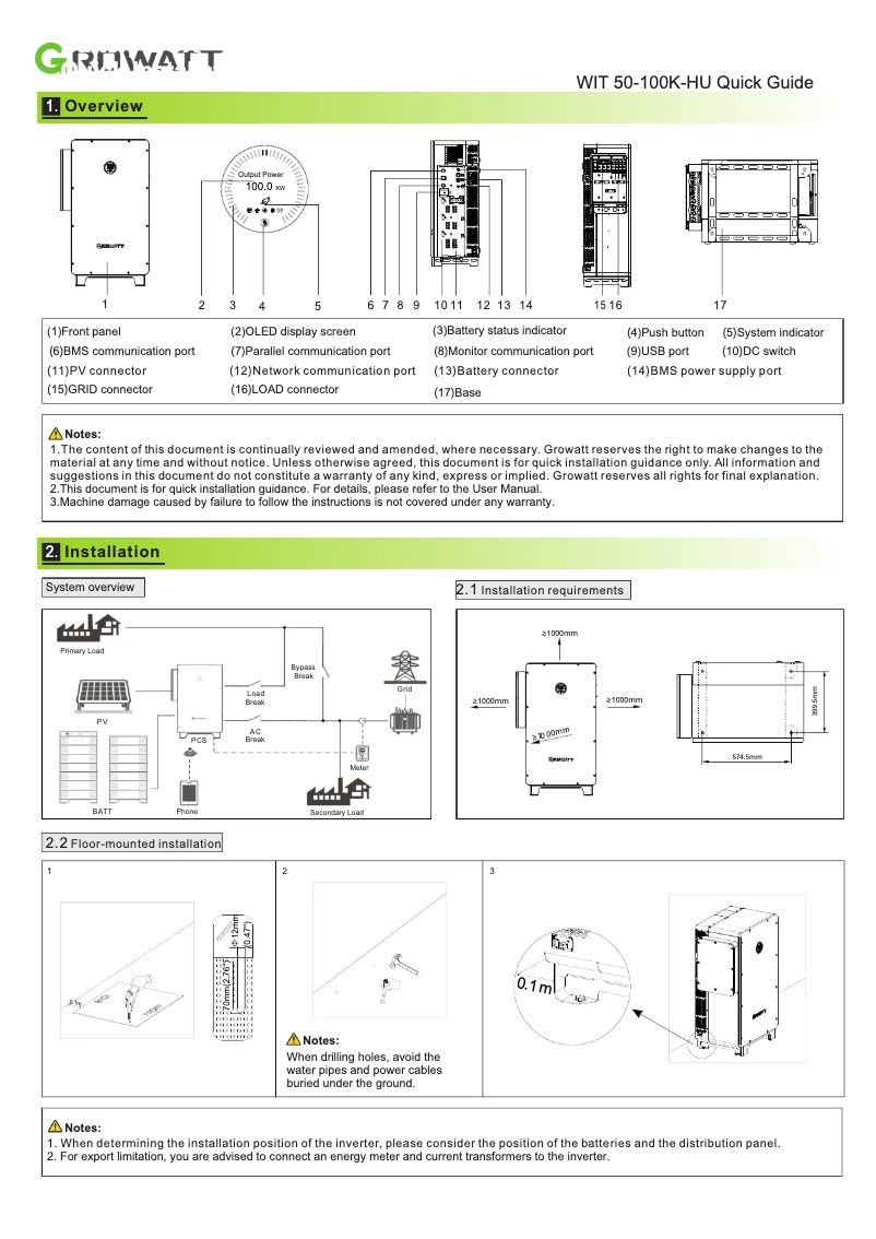 Image de la première page du manuel de l'appareil WIT 50-100K-HU