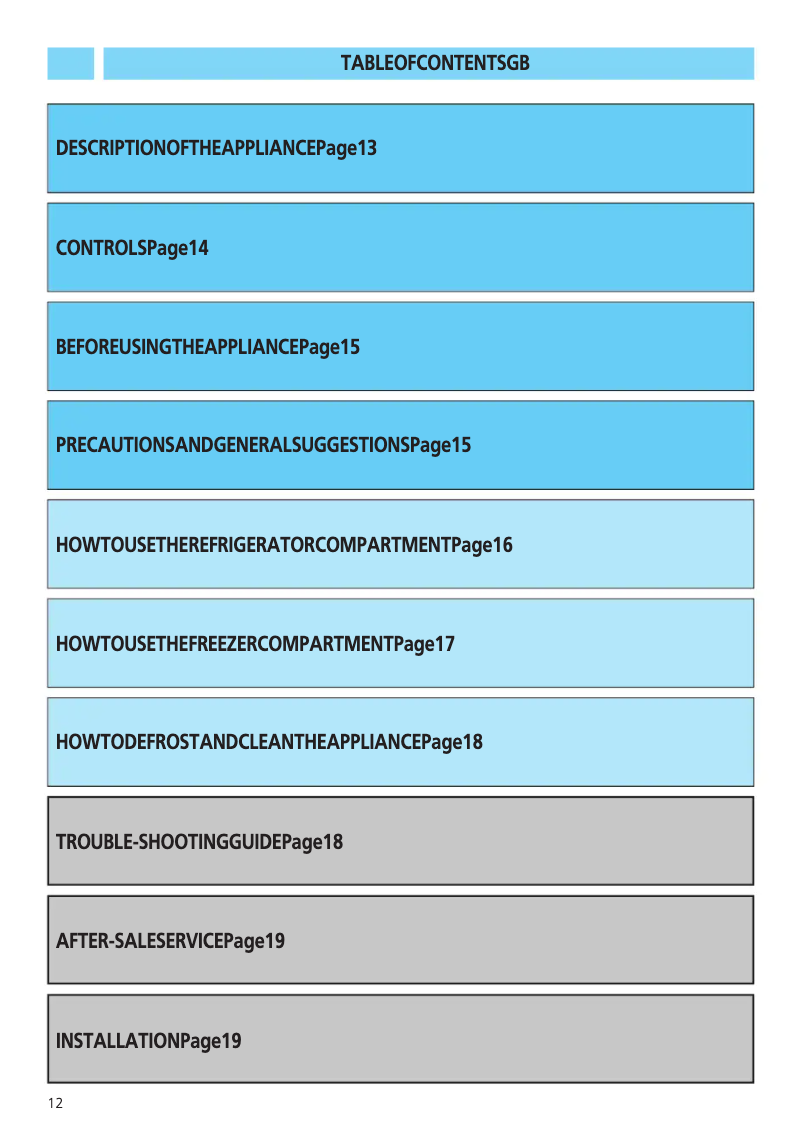 Page 1 de la notice Manuel utilisateur Bauknecht KRIC 2256/2 L CH