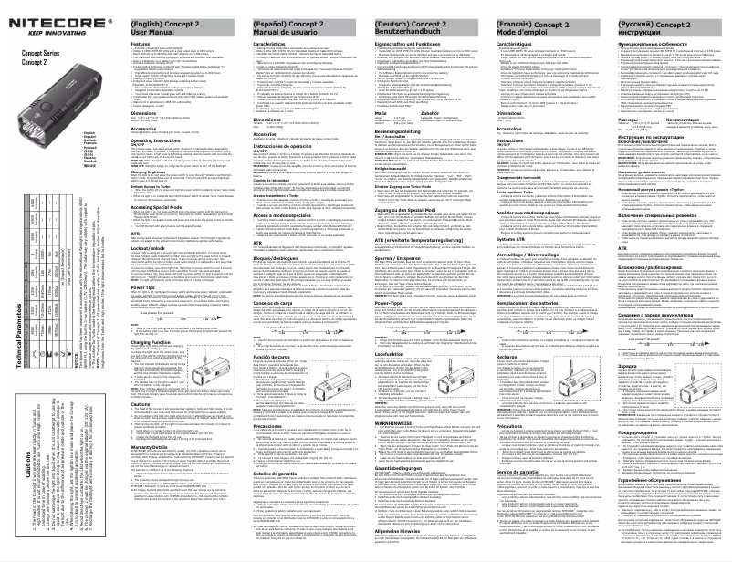 Image de la première page du manuel de l'appareil Concept 2