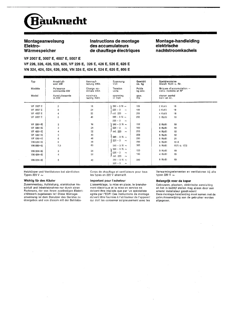 Page n°1 - Manuel utilisateur Bauknecht VN 524 E