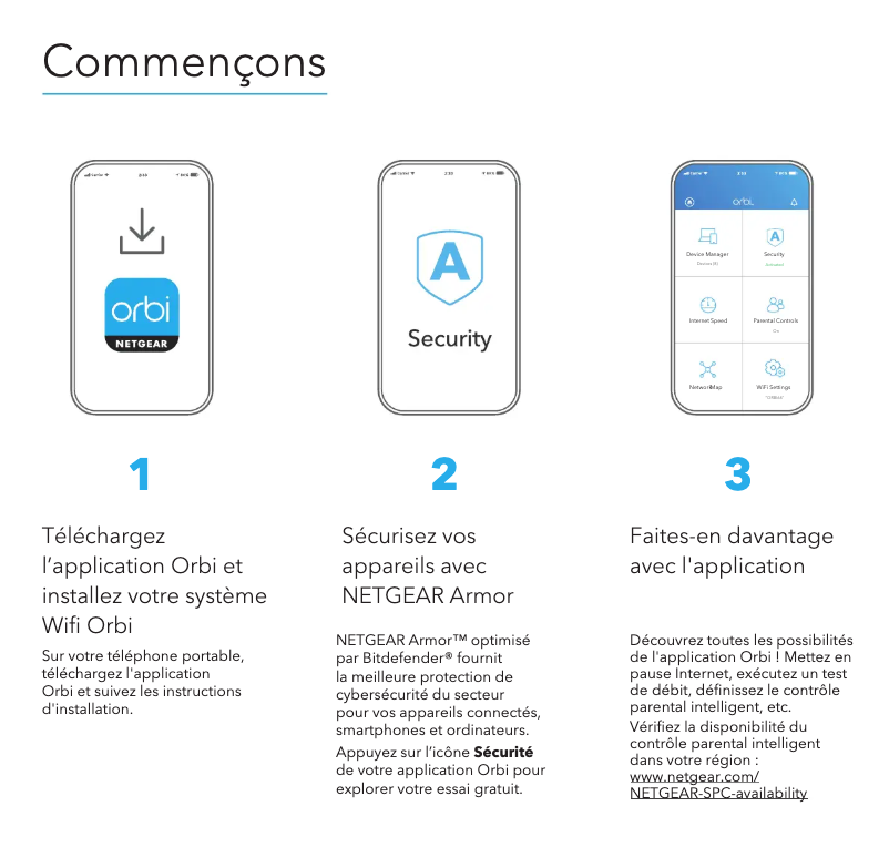 Page n°1 - Guide d'installation Netgear Orbi RBK352