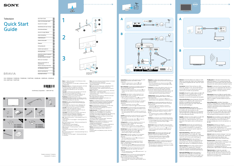 Page 1 de la notice Manuel utilisateur Sony Bravia KDL-42W815B