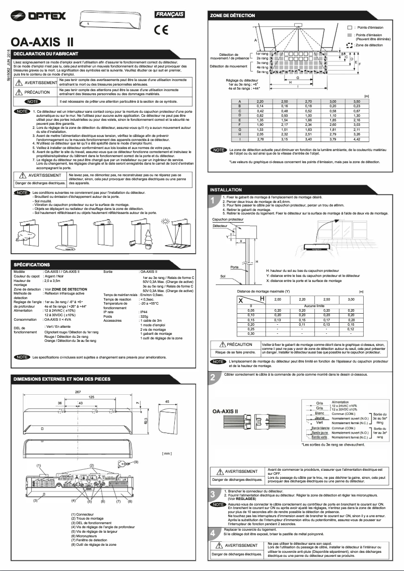 Image de la première page du manuel de l'appareil OA-Axis II