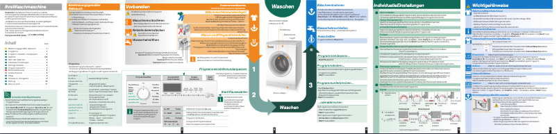 Page 1 de la notice Manuel utilisateur Siemens WM14S4EM