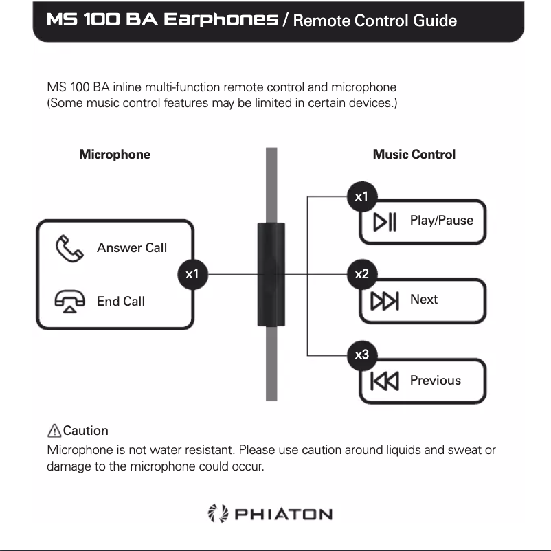 Page n°1 - Manuel utilisateur Phiaton MS 100 BA