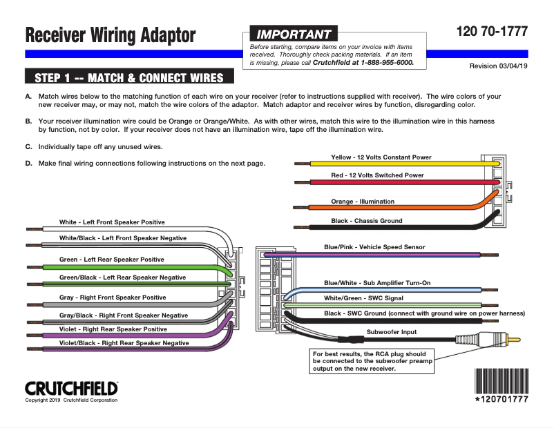 Page n°1 - Manuel utilisateur Metra 70-1777