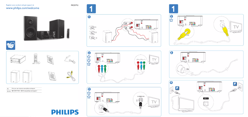 Page 1 de la notice Guide de démarrage rapide Philips MCD712