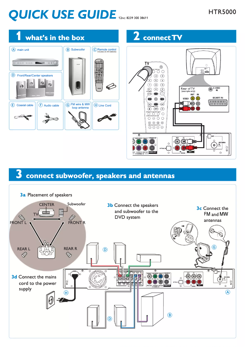 Image de la première page du manuel de l'appareil HTR5000