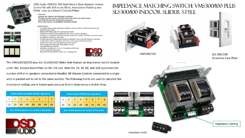 Page 1 de la notice Manuel utilisateur OSD Audio SLS100