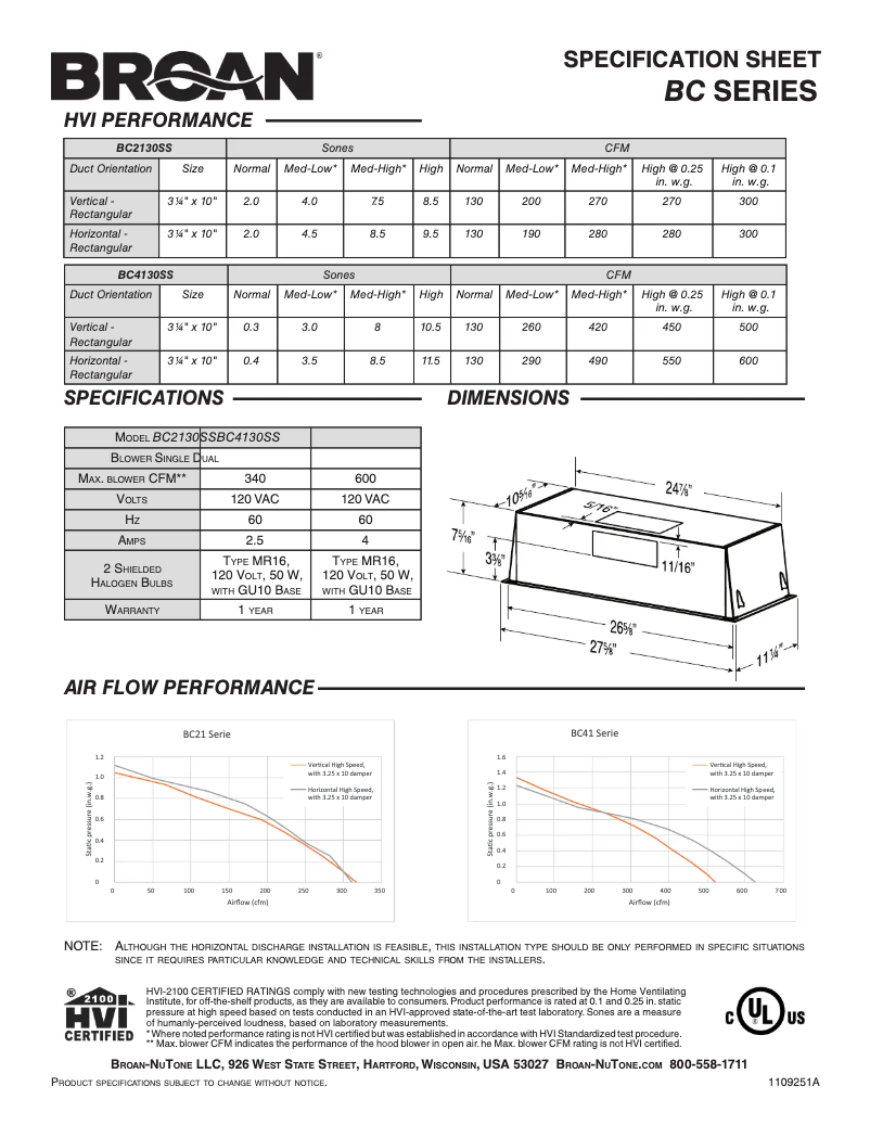 Image de la première page du manuel de l'appareil BC4130SS
