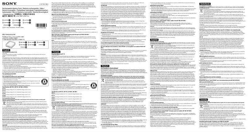 Page n°1 - Manuel utilisateur Sony NP-FG1