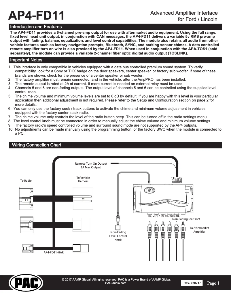 Page n°1 - Fiche technique PAC AP4-FD11