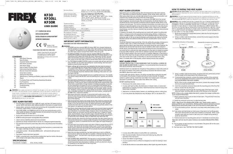 Image de la première page du manuel de l'appareil KF30R