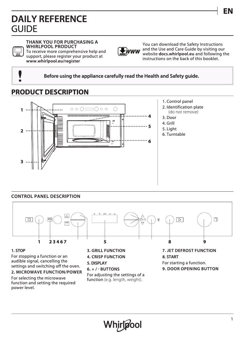 Image de la première page du manuel de l'appareil W7 MN840