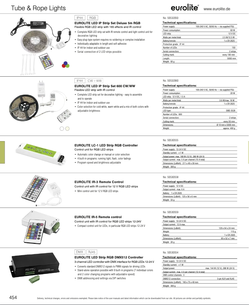 Page 1 of the manual Catalogue Eurolite IR-5