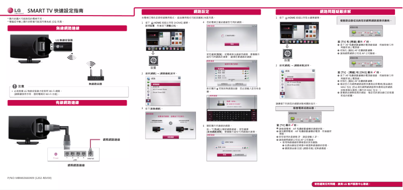 Page n°1 - Guide de démarrage rapide LG 47LM9600