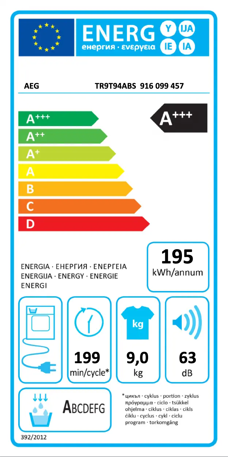Page n°1 - Manuel utilisateur AEG TR9T94ABS