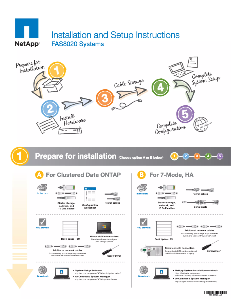 Page 1 of the manual User Manual NetApp FAS8020