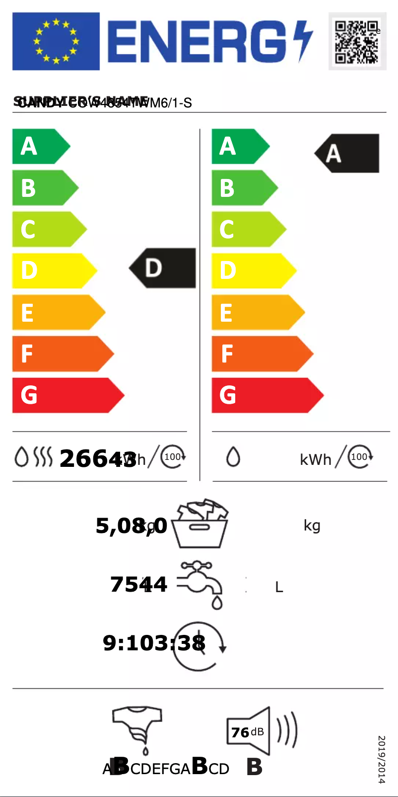 Page n°1 - Label énergétique Candy COW4854TWM6/1-S