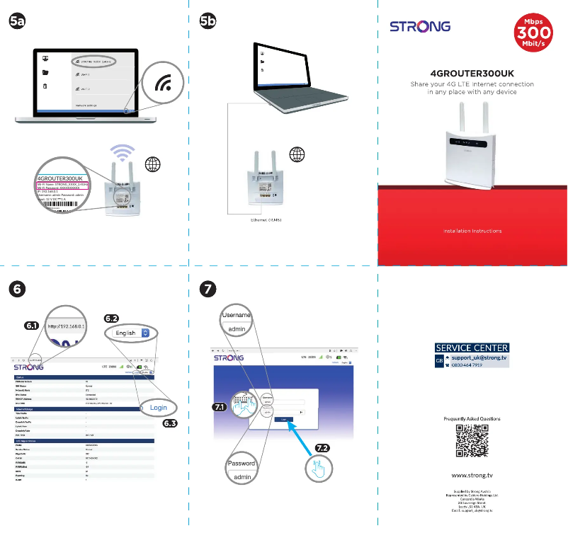 Page n°1 - Manuel utilisateur Strong 4GROUTER300UK