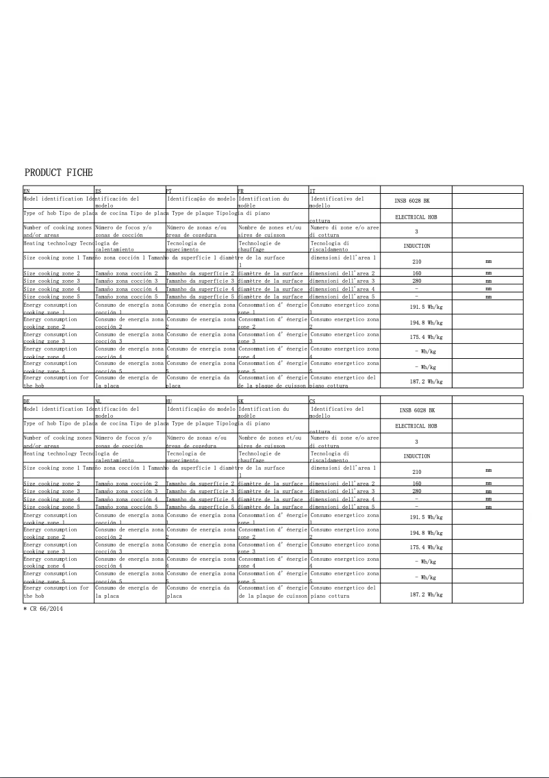 Page 1 de la notice Label énergétique CATA INSB 6028 BK