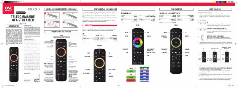 Page n°1 - Manuel utilisateur One for all URC 7935