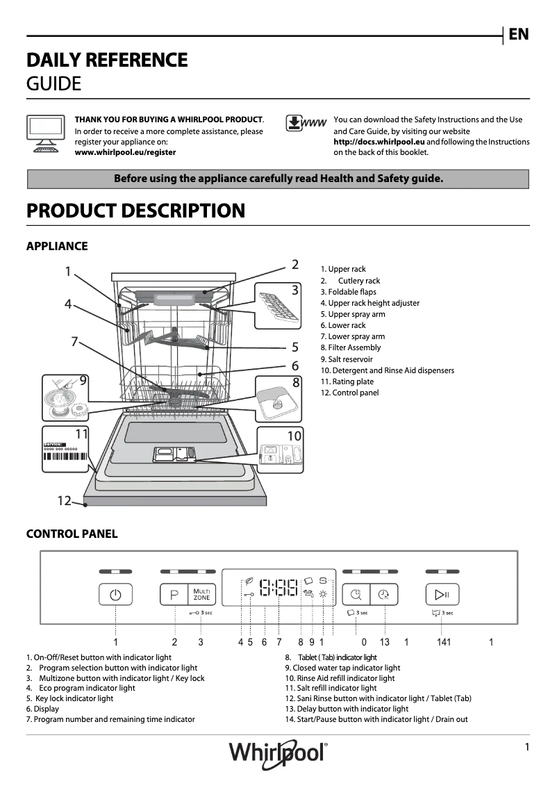 Imagen de la primera página del manual del dispositivo WUC 3C24 F