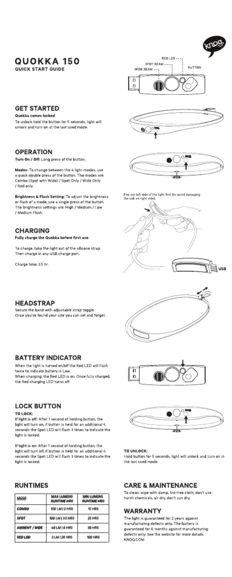Image de la première page du manuel de l'appareil Quokka 150