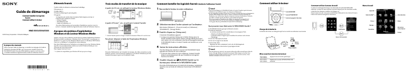 Imagen de la primera página del manual del dispositivo NWZ-E353