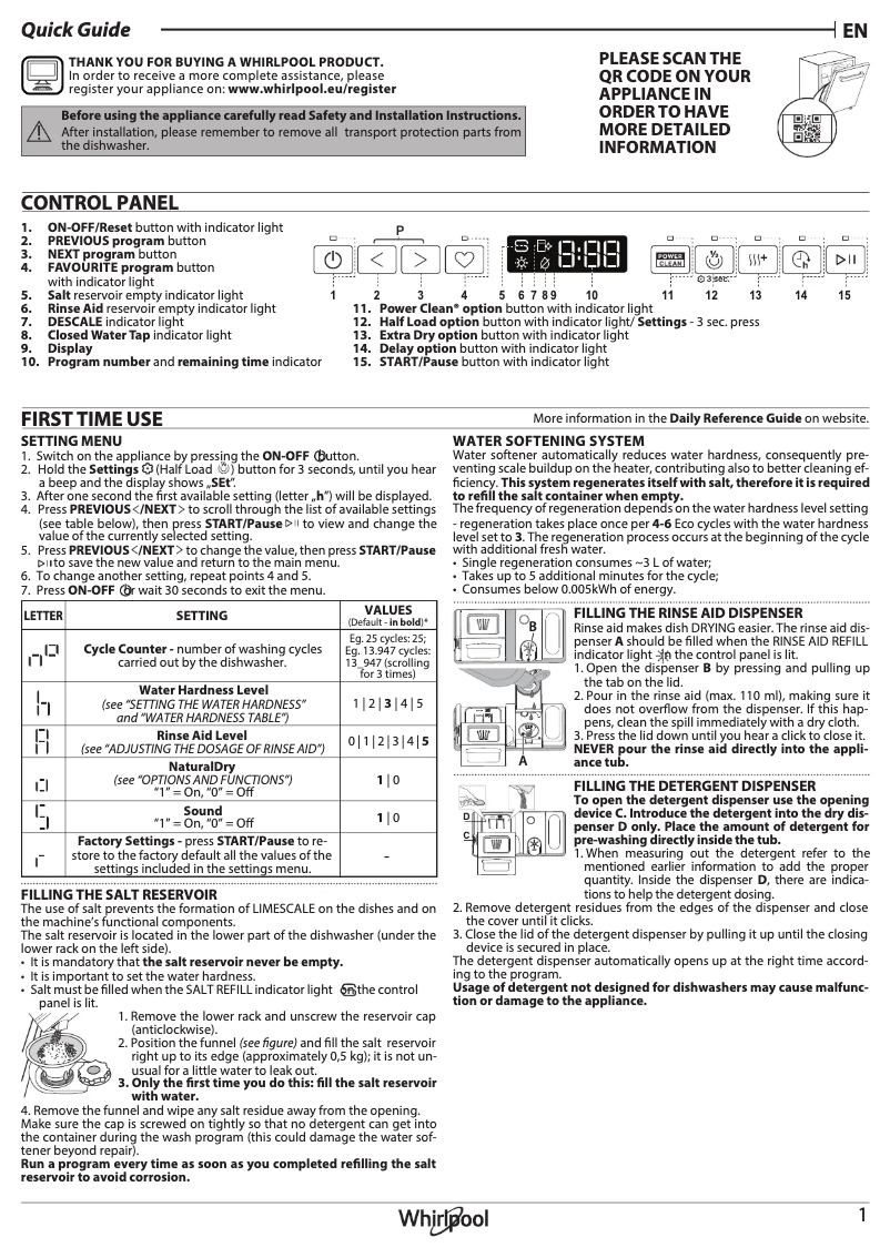 Image de la première page du manuel de l'appareil WH7IPC15BM60