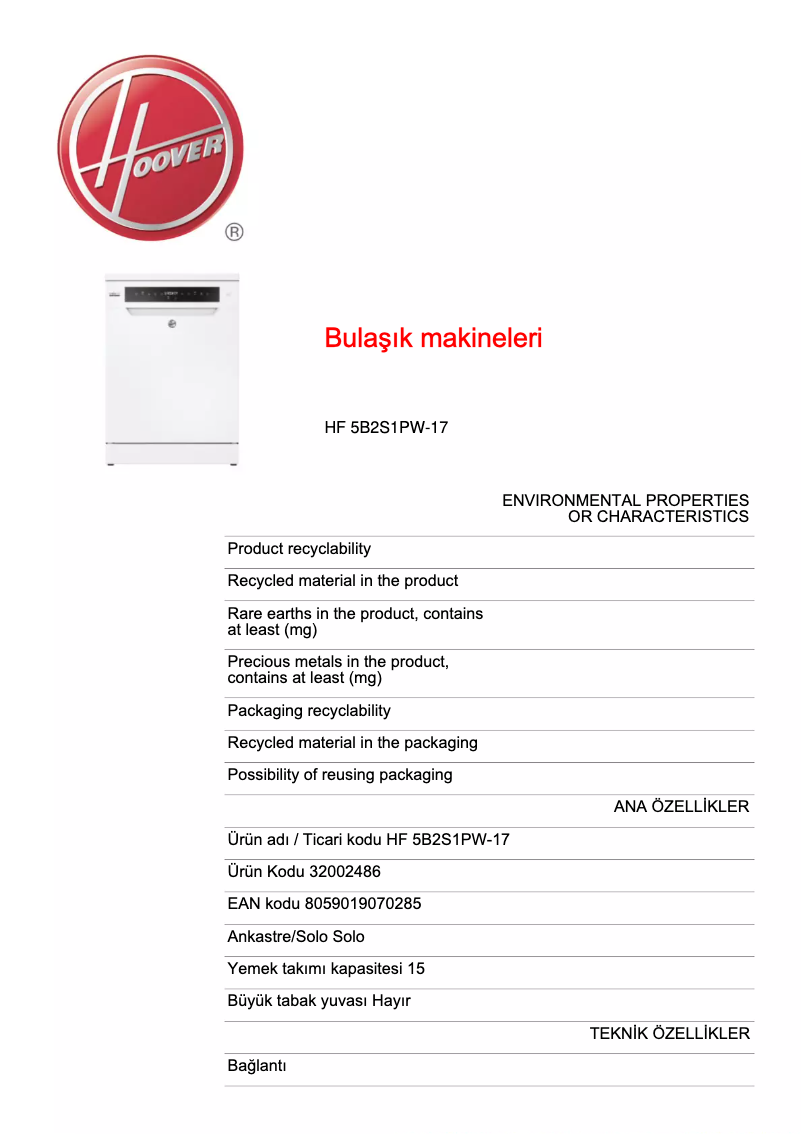Page 1 de la notice Fiche technique Hoover HF 5B2S1PW-17