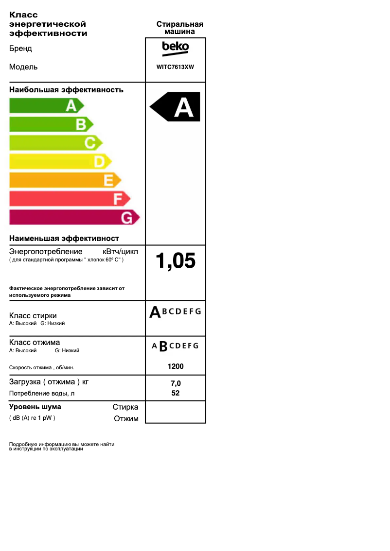Image de la première page du manuel de l'appareil WITC7613XW