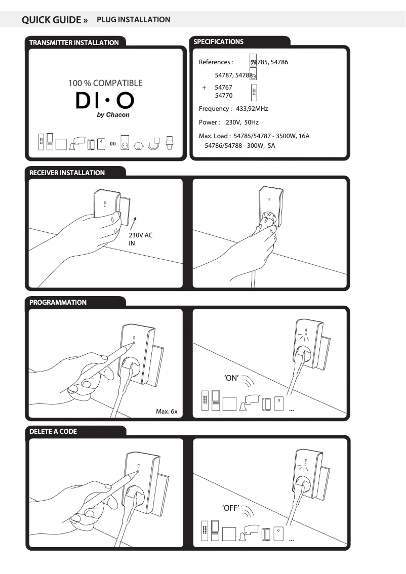 Page 1 de la notice Manuel utilisateur DiO 54767