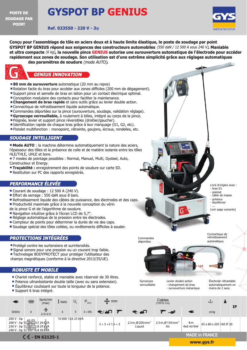 Page n°1 - Fiche technique GYS Gyspot BP Genius 220V