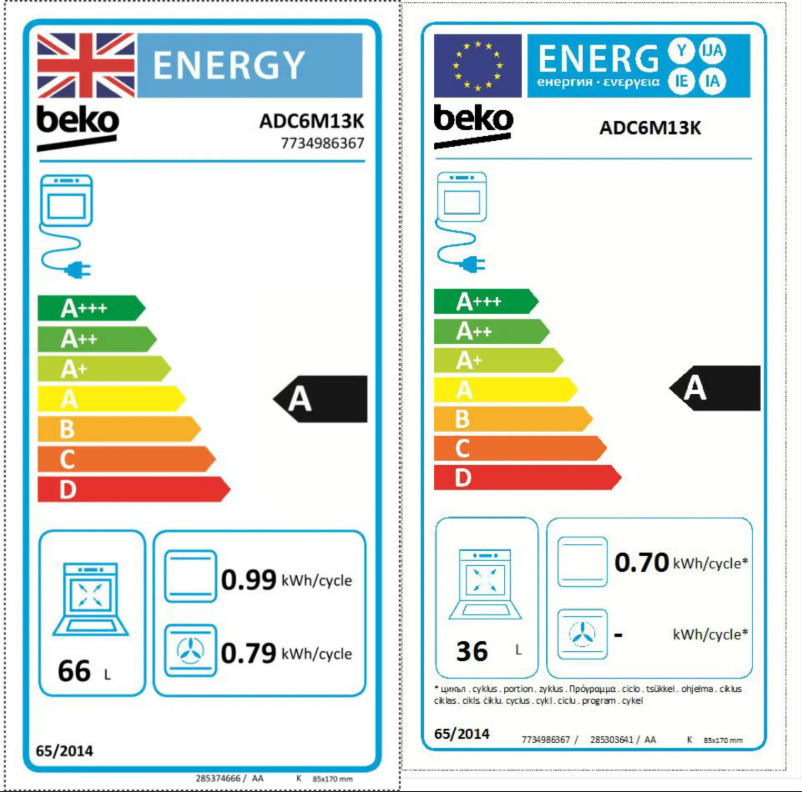 Page 1 de la notice Manuel utilisateur Beko ADC6M13
