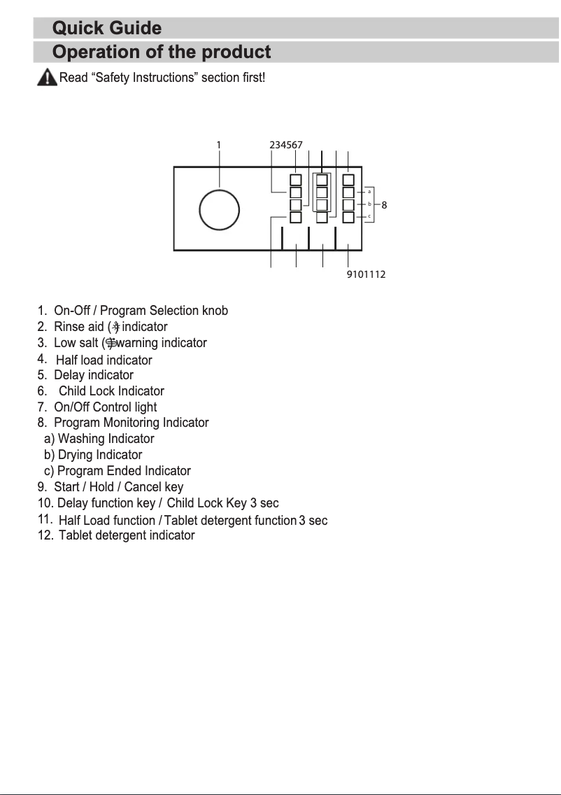 Page 1 de la notice Guide d'installation Arçelik 6133