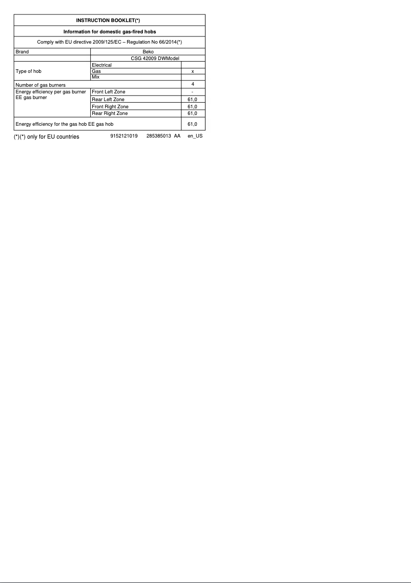 Image de la première page du manuel de l'appareil CSG 42009 DW