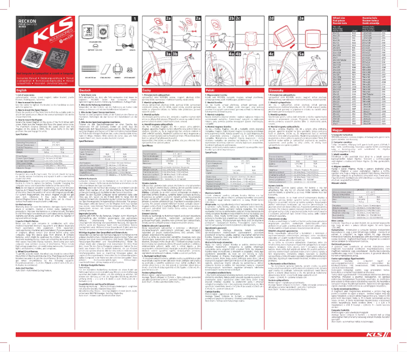 Page 1 de la notice Manuel utilisateur Kellys ReckON