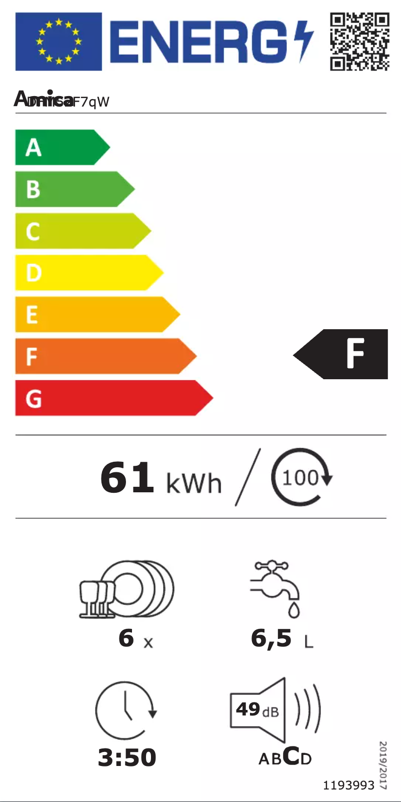 Page 1 de la notice Label énergétique Amica DFM52F7qW