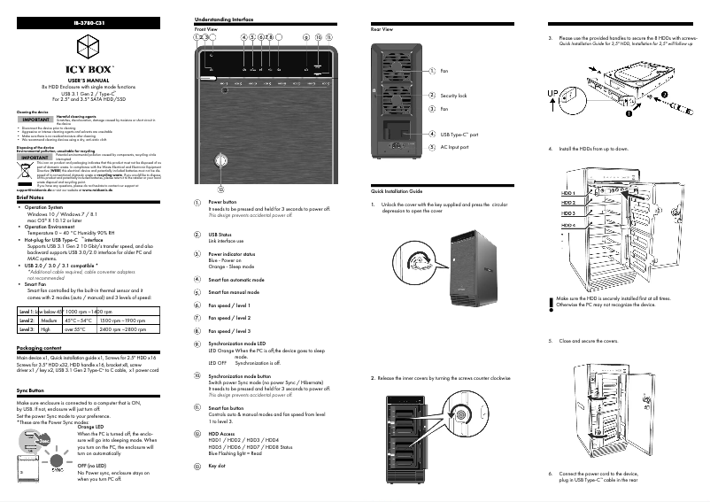 Image de la première page du manuel de l'appareil IB-3780-C31