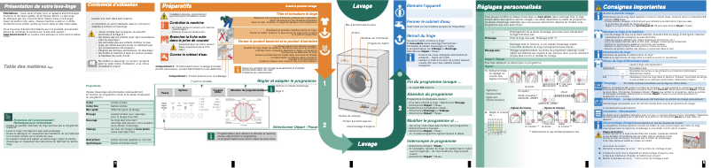 Image de la première page du manuel de l'appareil WIS28120FF