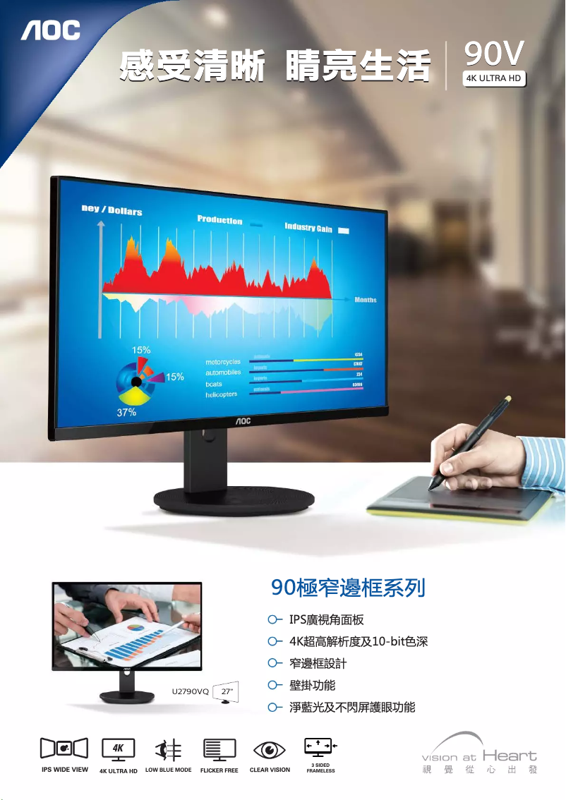 Page n°1 - Catalogue AOC U2790VQ