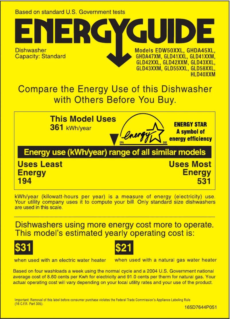 Page 1 de la notice Label énergétique GE GLD4300MCC
