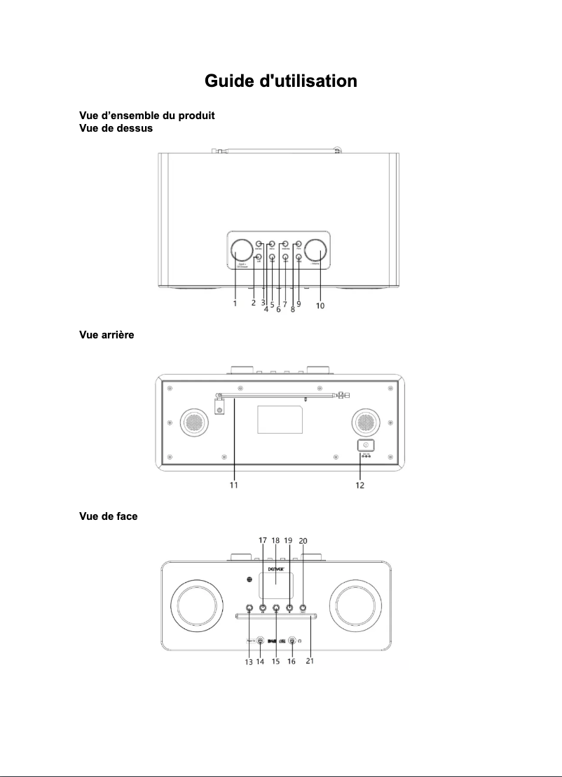 Imagen de la primera página del manual del dispositivo MIR-260