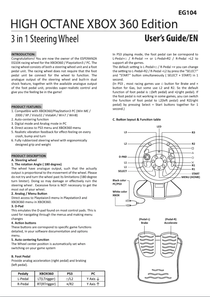 Image de la première page du manuel de l'appareil EG104