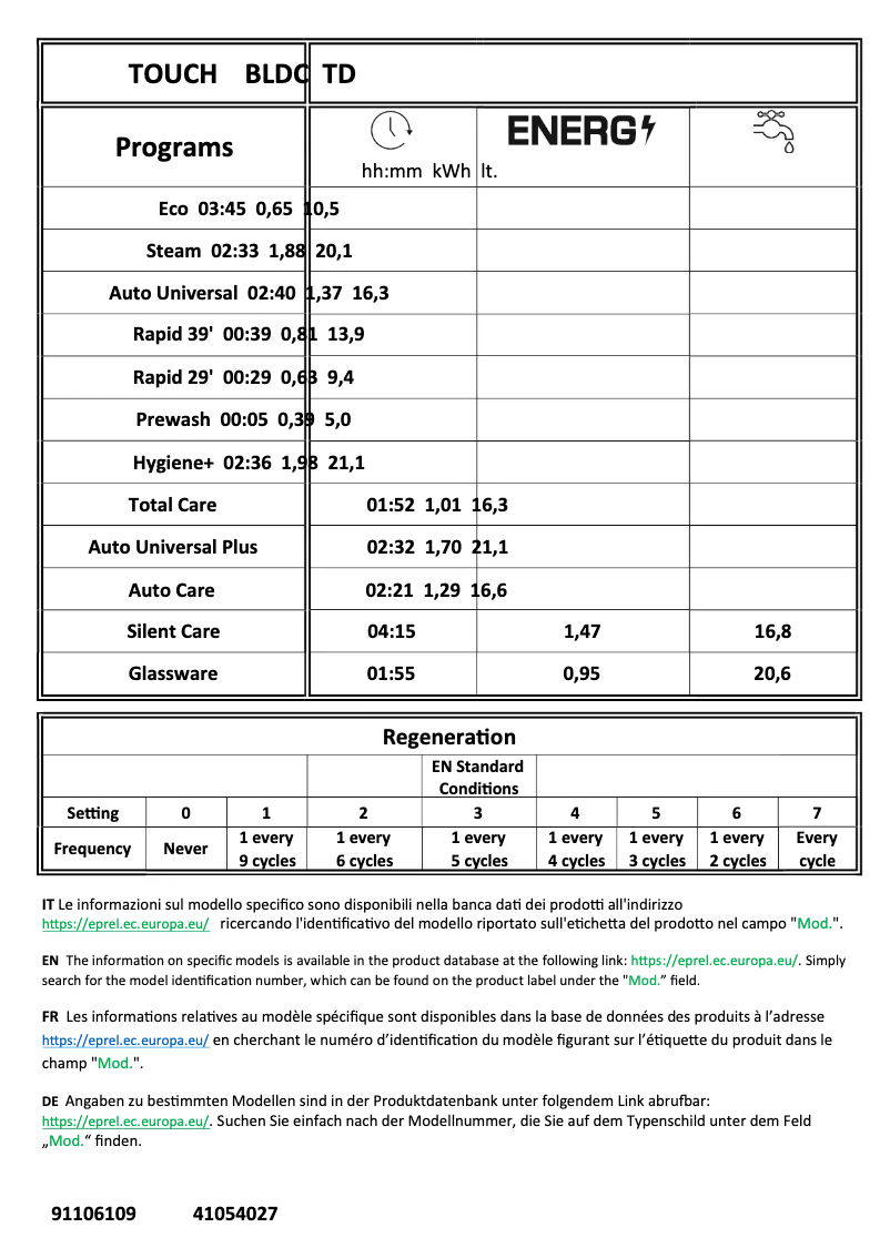 Page n°1 - Manuel utilisateur Hoover H-DISH 700 HIB1 6B2S3FS-80